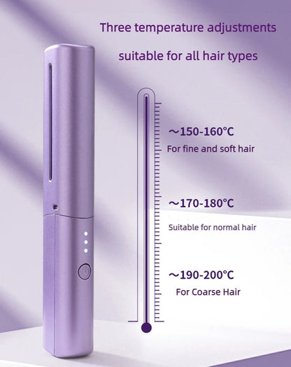 Dolcy Portable Mini Hair Straightener Comb